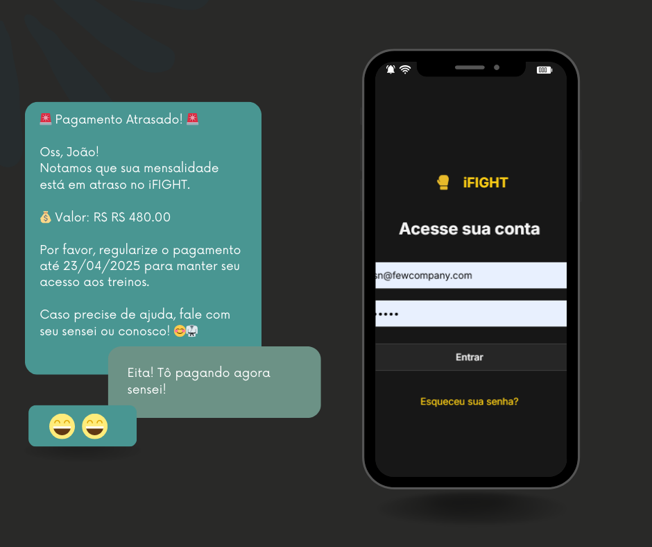 Integração com WhatsApp